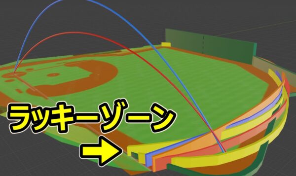 甲子園ラッキーゾーンの撤去理由