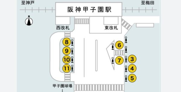 バス停の8番乗り場