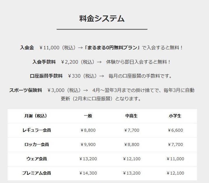 中野トイカツ道場／月謝